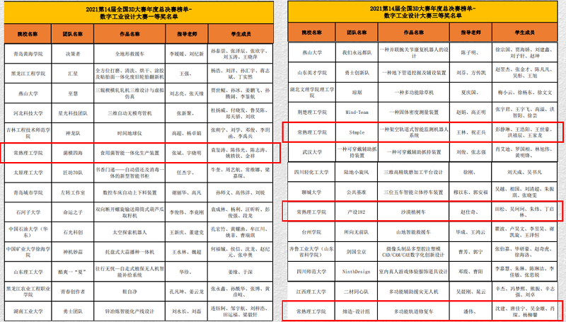 QQ图片20211213092850.png