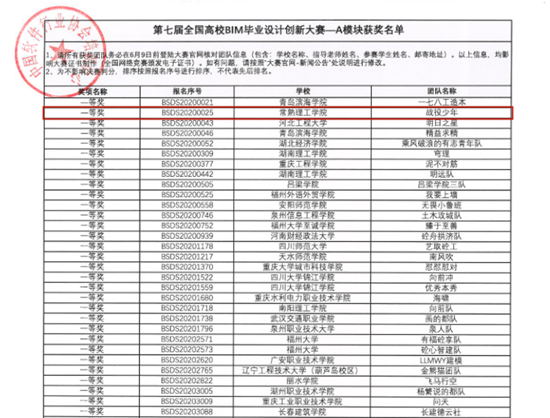 一等奖_副本.png